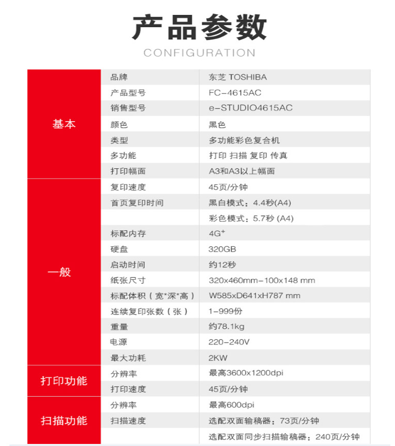 FC-4615AC产品参数.png