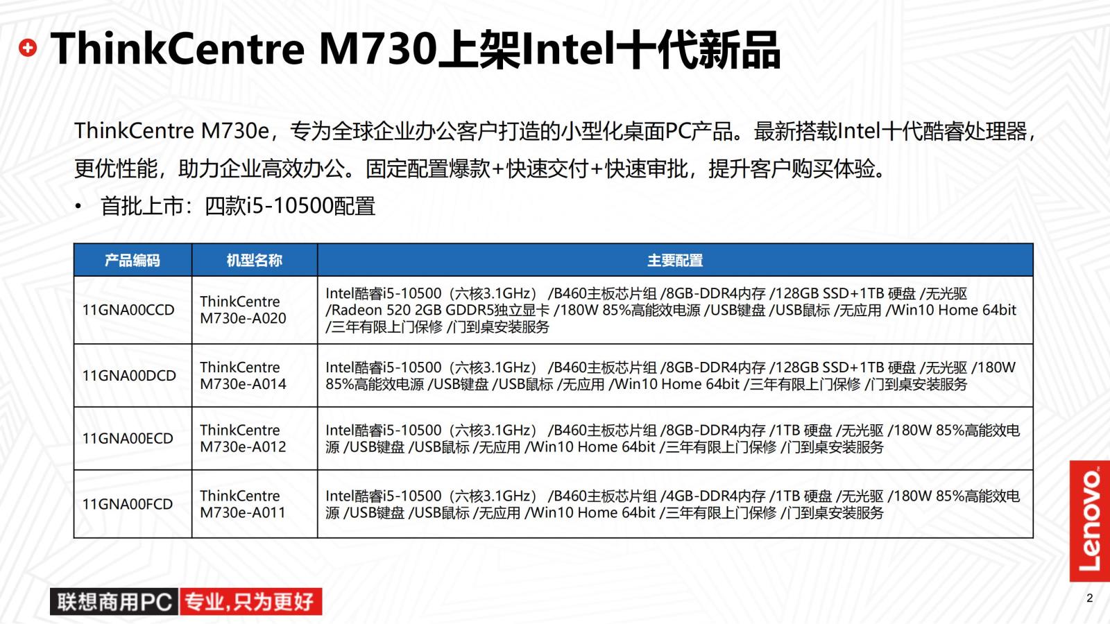 D9 ThinkCentre M730e十代新品上市_01.jpg