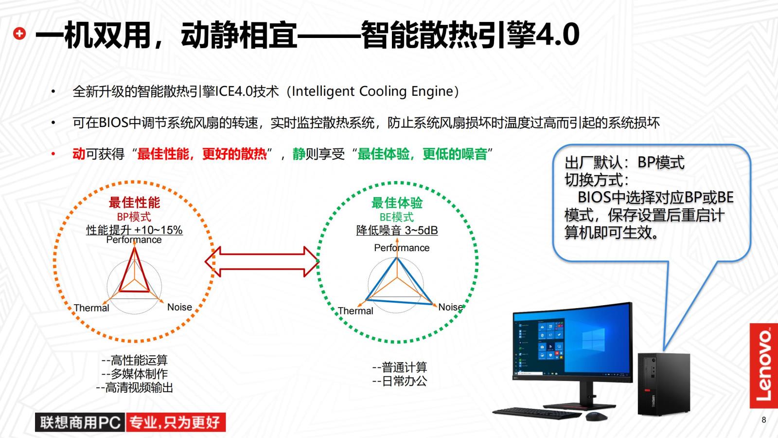 D9 ThinkCentre M730e十代新品上市_07.jpg
