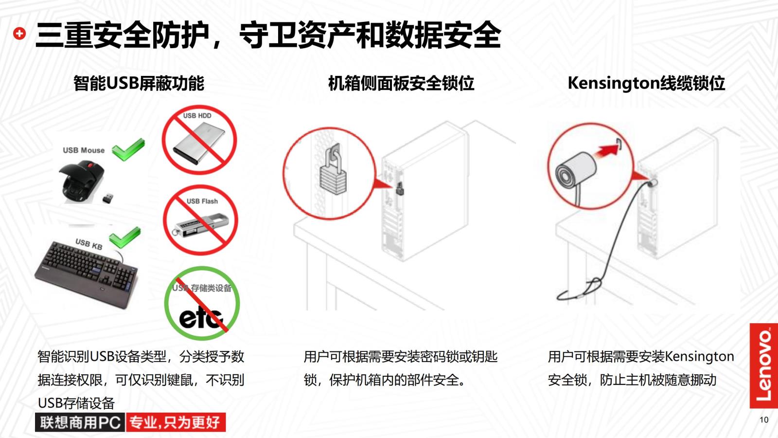 D9 ThinkCentre M730e十代新品上市_09.jpg