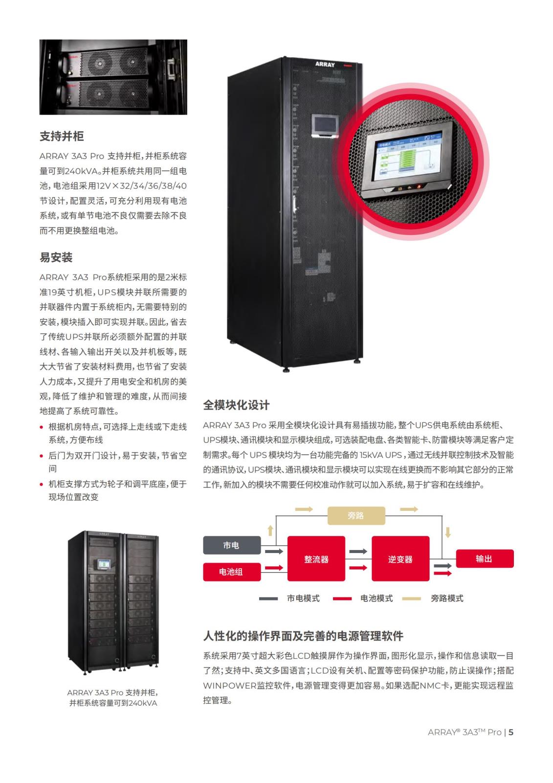 山特 ARRAY 3A3 Pro 系列 (15kVA～150kVA) 产品彩页 (1)_04.jpg