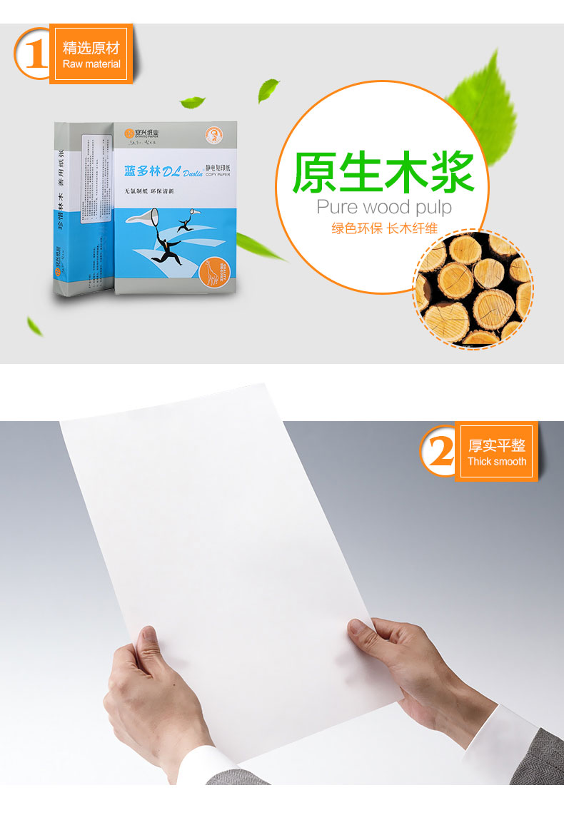 蓝多林复印纸 70G A3 详情页1.png