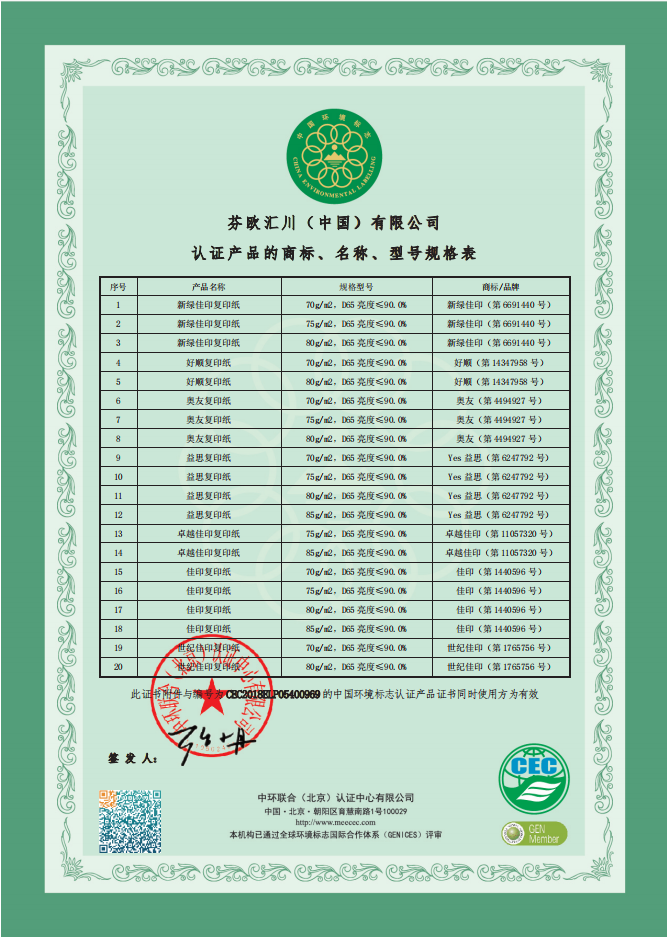 CEC2018ELP05400969-2.png