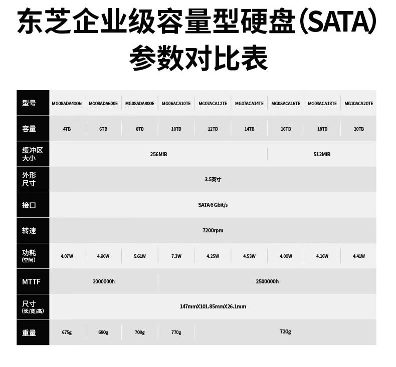 东芝硬盘3.jpg