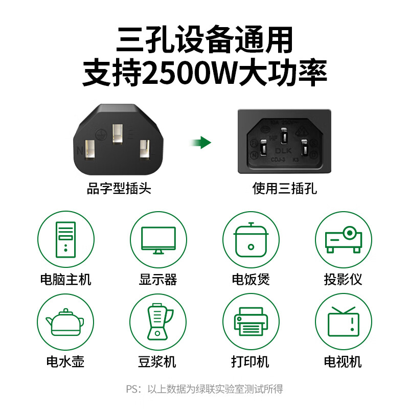 绿联15743电源线3米2.jpg