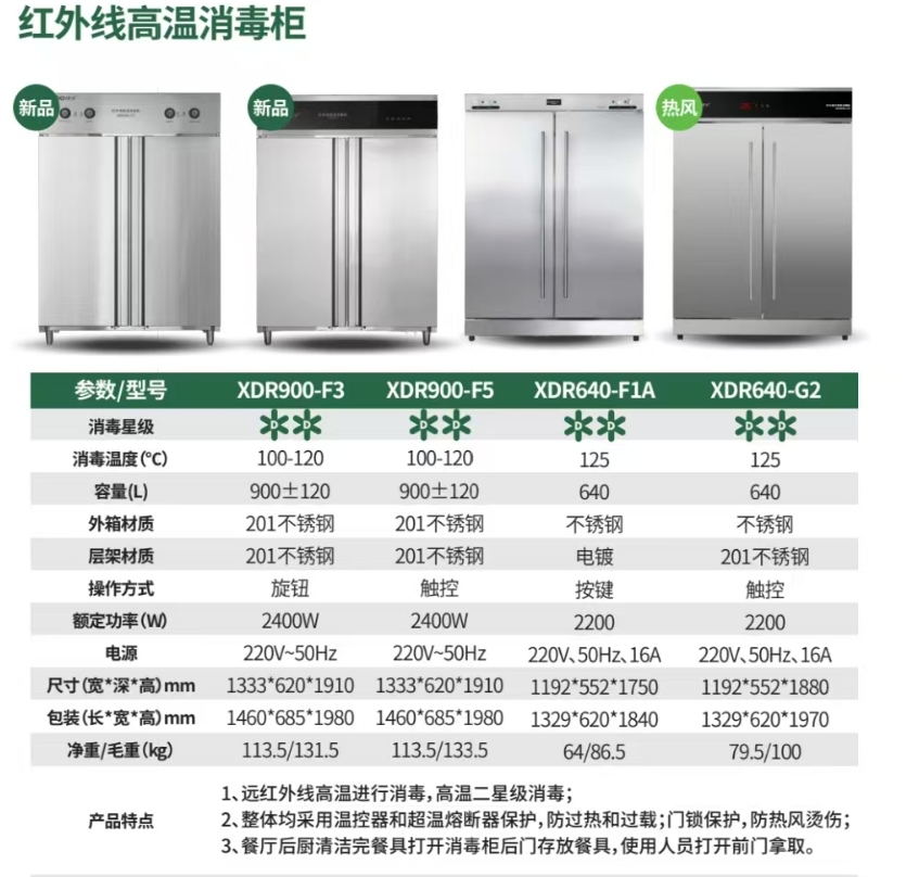 康宝XDR900-F3红外线高温消毒柜详情1.png