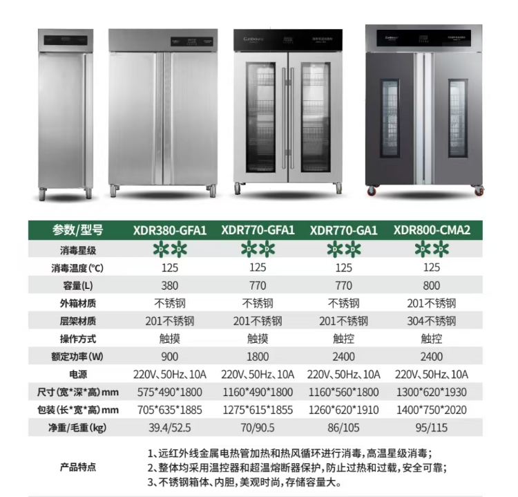 康宝XDR900-F3红外线高温消毒柜详情2.png