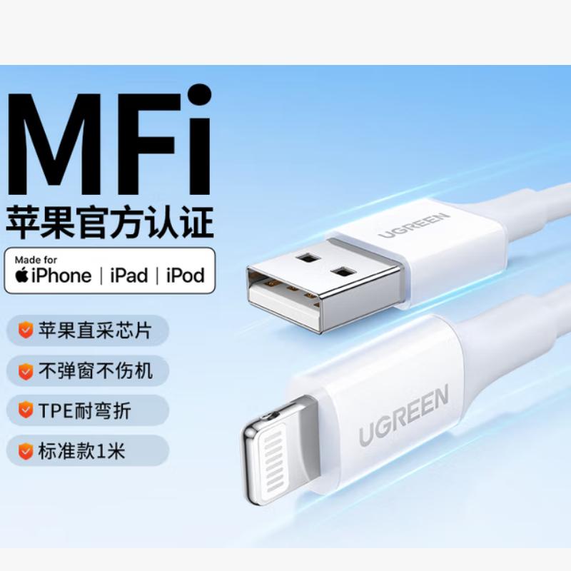 绿联适用苹果充电线1.jpg